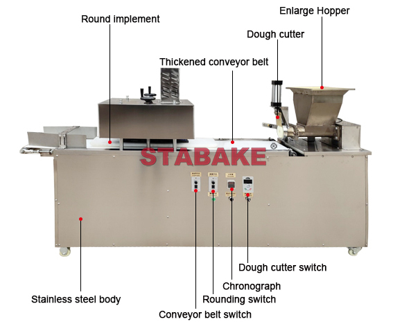 dough machine details.jpg